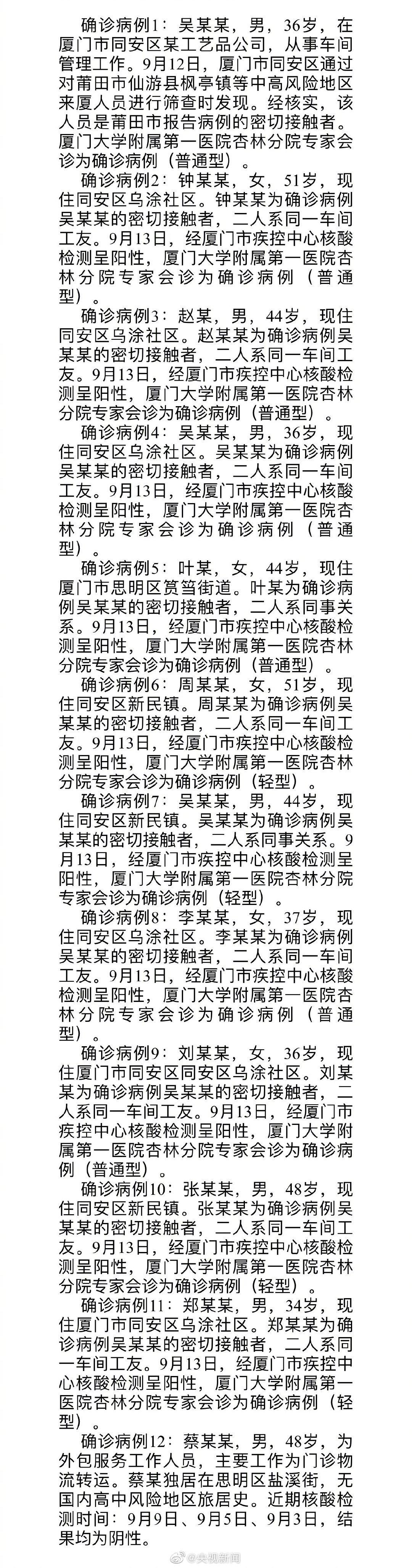 【厦门新增本土确诊16例,厦门新增本土确诊16例是哪里的】
