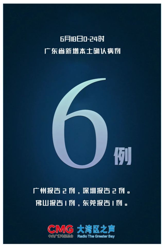 广东新增本土确诊8例/广东新增本土确诊10例轨迹