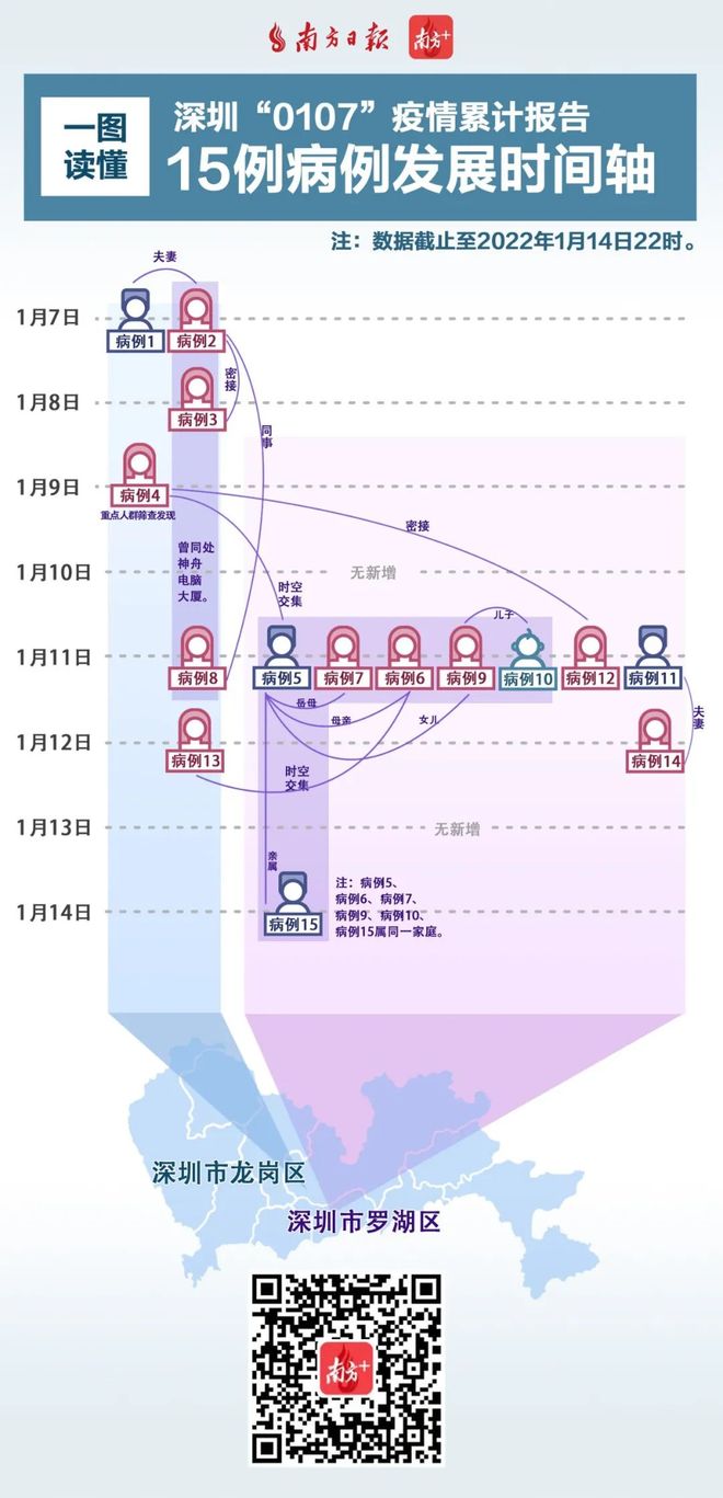 广东新增本土确诊8例/广东新增本土确诊10例轨迹