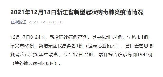 浙江新增本土确诊77例绍兴69例(浙江新增本土确诊77例绍兴69例病例)