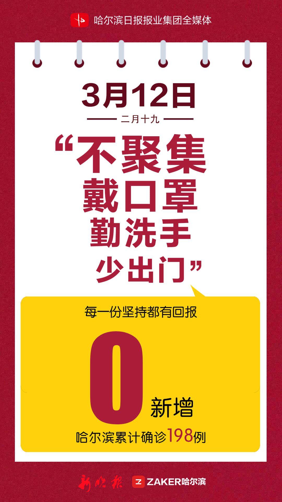 黑龙江哈尔滨新增10例本土确诊.哈尔滨新增本土确诊病例5？
