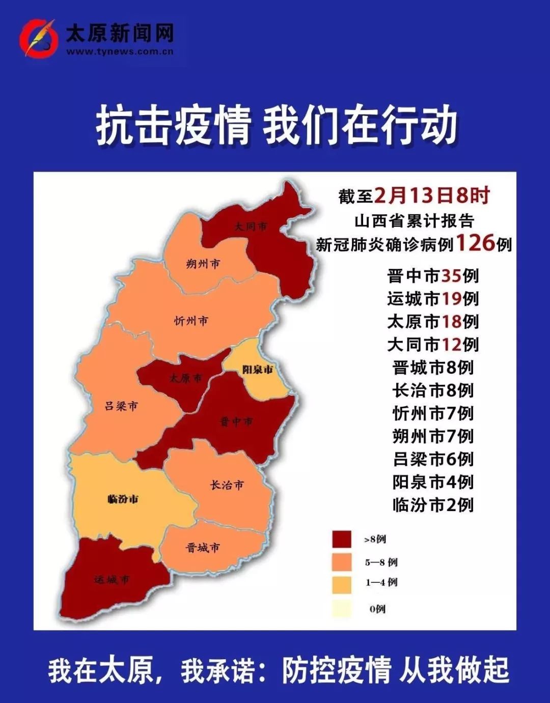 山西新增确诊病例126例(山西新增确诊病例126例最新消息)