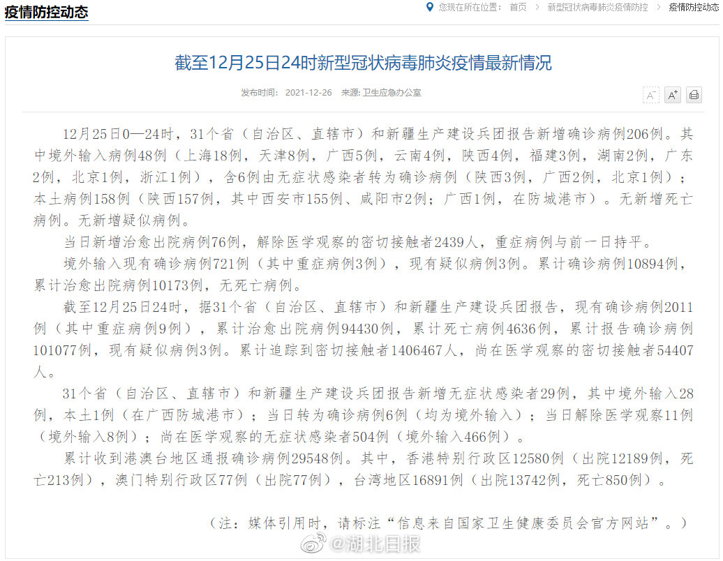 山东省新增25例本土确诊/山东省新增确诊12例