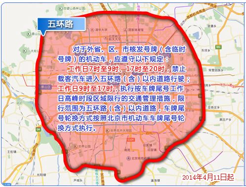 北京限行规则/北京限行规则是什么