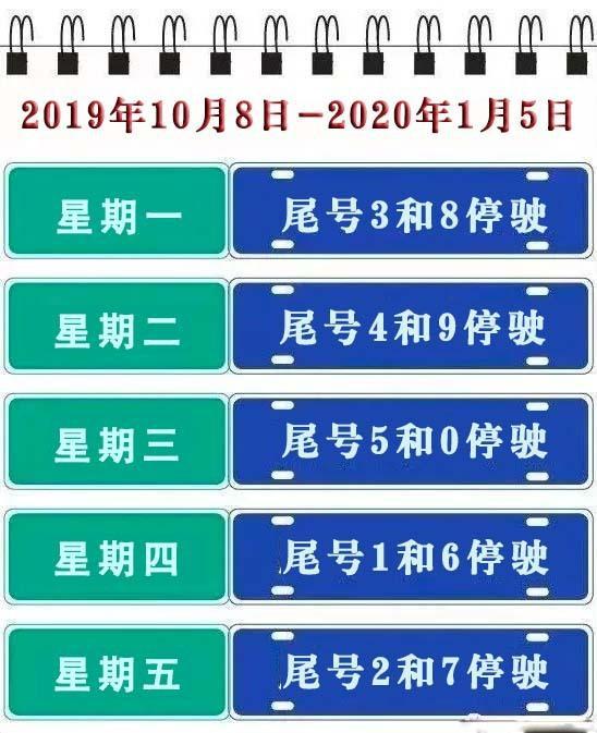 限号/限号时间