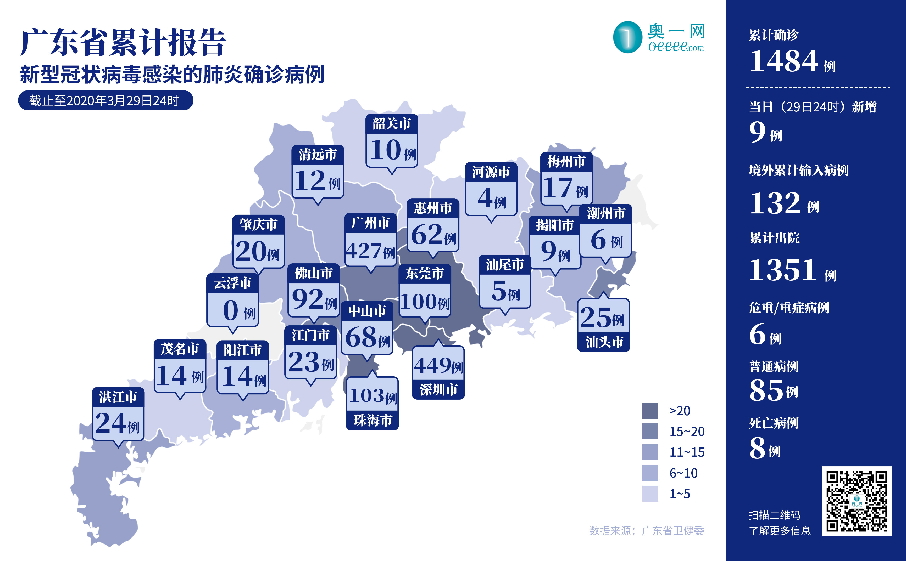 广东新增6例本土确诊病例/广东新增6例本土确诊病例轨迹