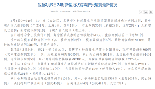 新疆新增8例确诊病例.新疆新增病例112例？