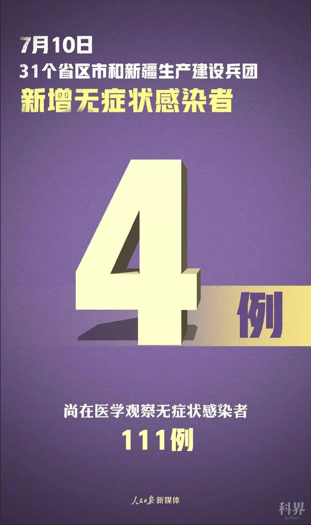 【16天确诊484例疫情源头在哪,本轮疫情源头确定】