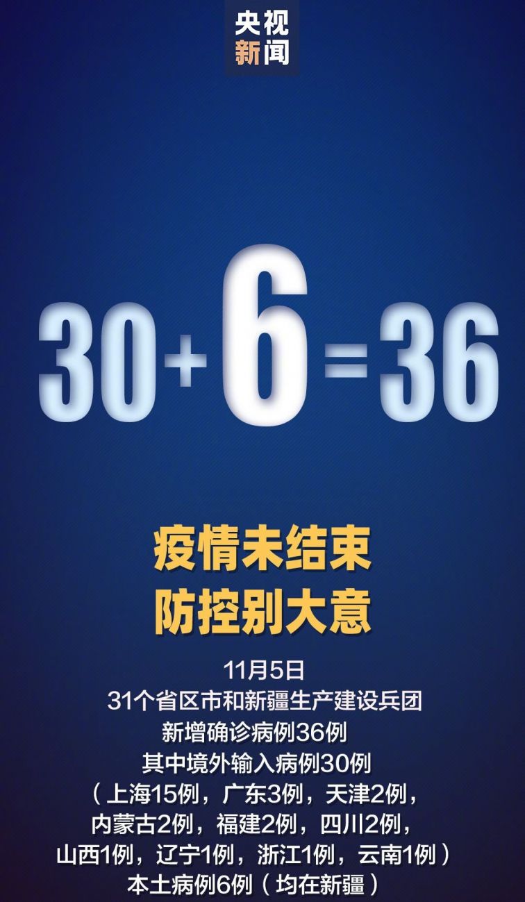 31省新增确诊36例/31省份新增确诊31例