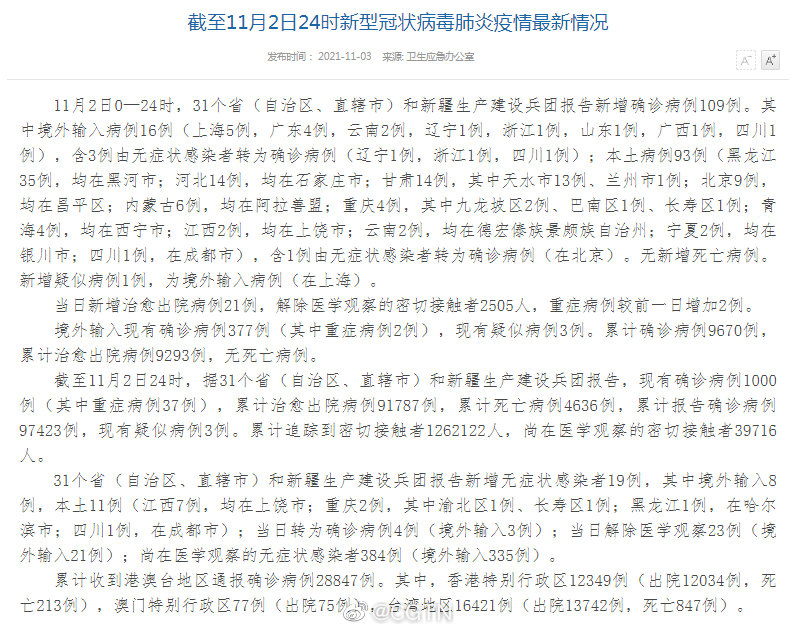 【31省区市新增本土确诊93例,31省区市新增本土确】