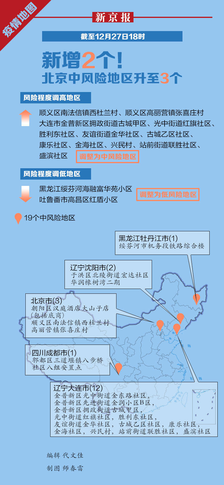 北京新增3地中风险/北京新增两地为中风险