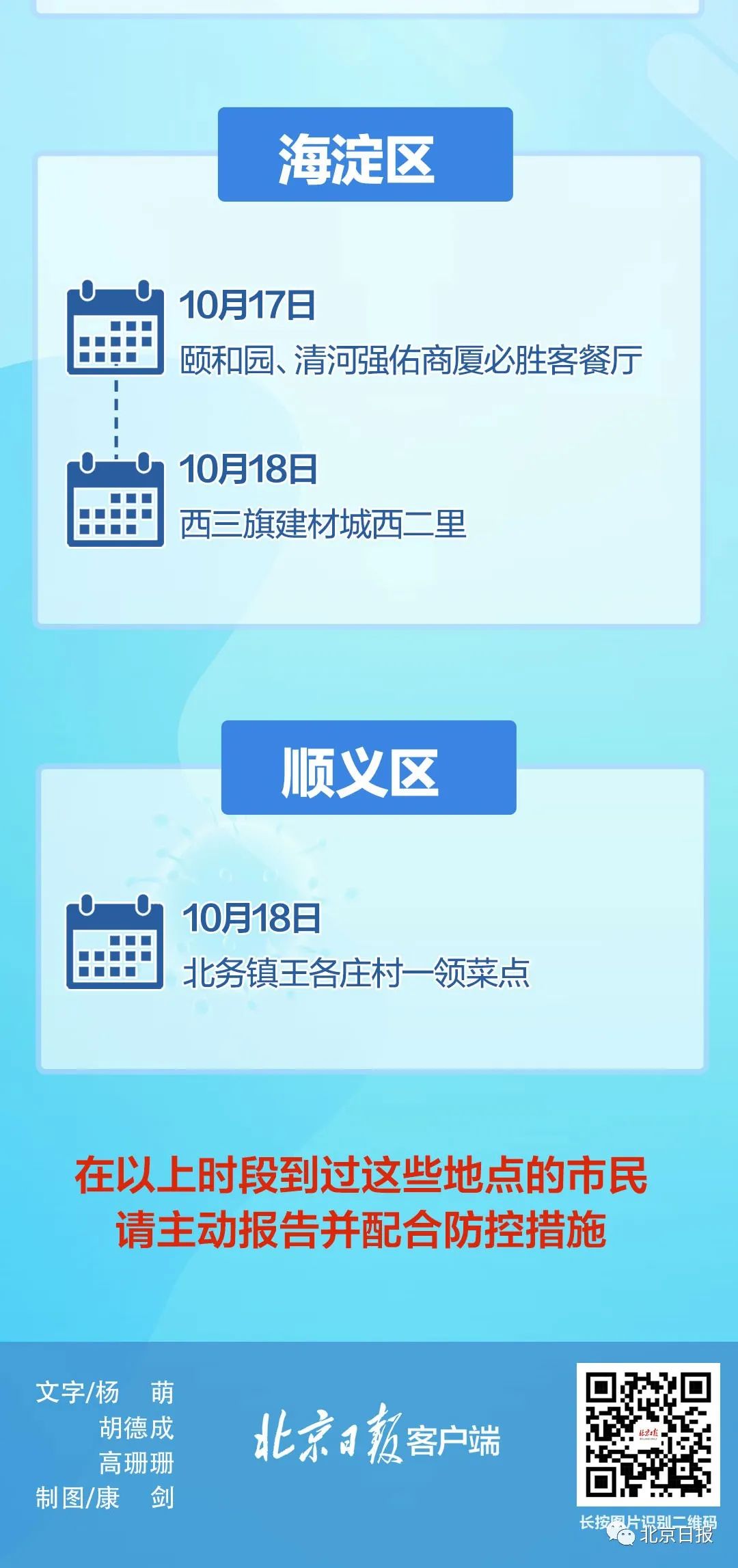 北京一起打牌者有7人确诊/北京5人打麻将确诊