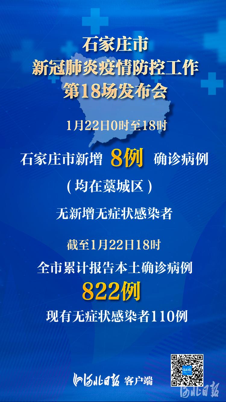 石家庄新增35例确诊:含多名儿童.石家庄新增35例本地确诊？