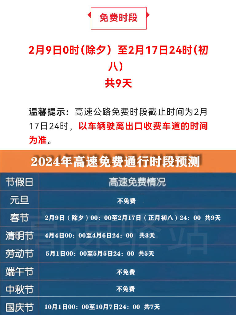 2024高速免费从哪天开始.二零二年高速免费时间？