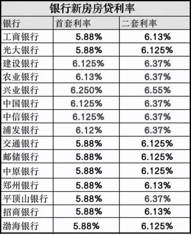 31省区市新增确诊103例本土88例.31省区市新增确诊11例本土1例？