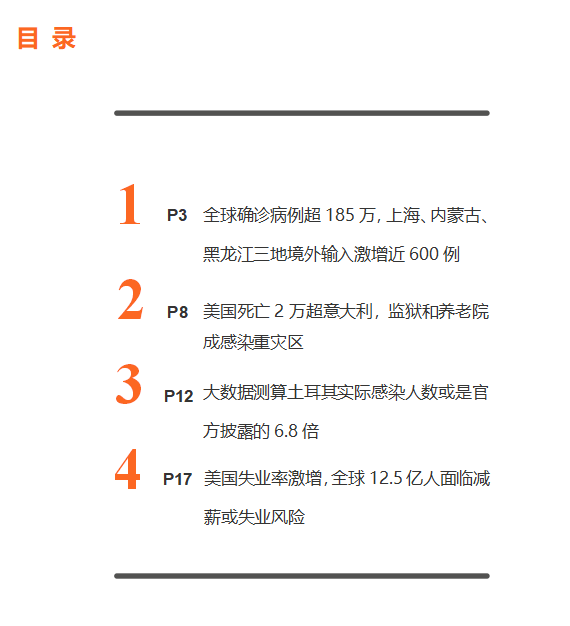 美国感染人数.美国感染人数远超公布数据？