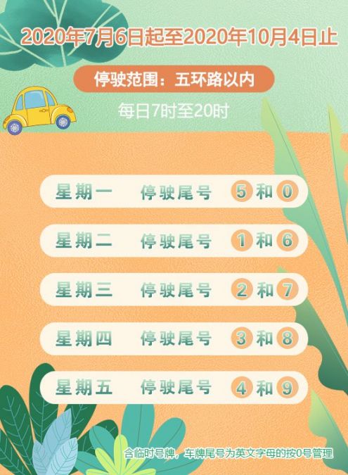 北京限号2020年时间表9月份(北京车号限行2020年9月份)
