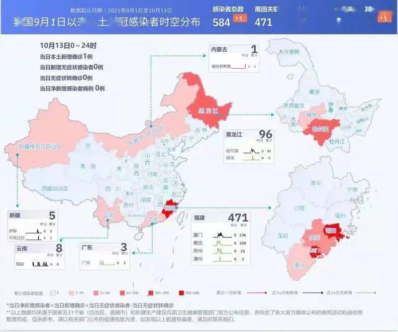 内蒙疫情最新情况最新消息.内蒙疫情最新消息2021？