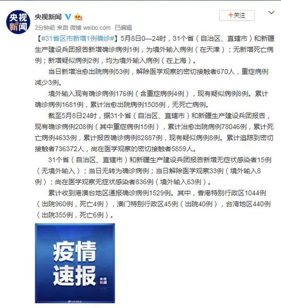31省区市新增8例确诊病例(31省区市新增8例新冠肺炎)