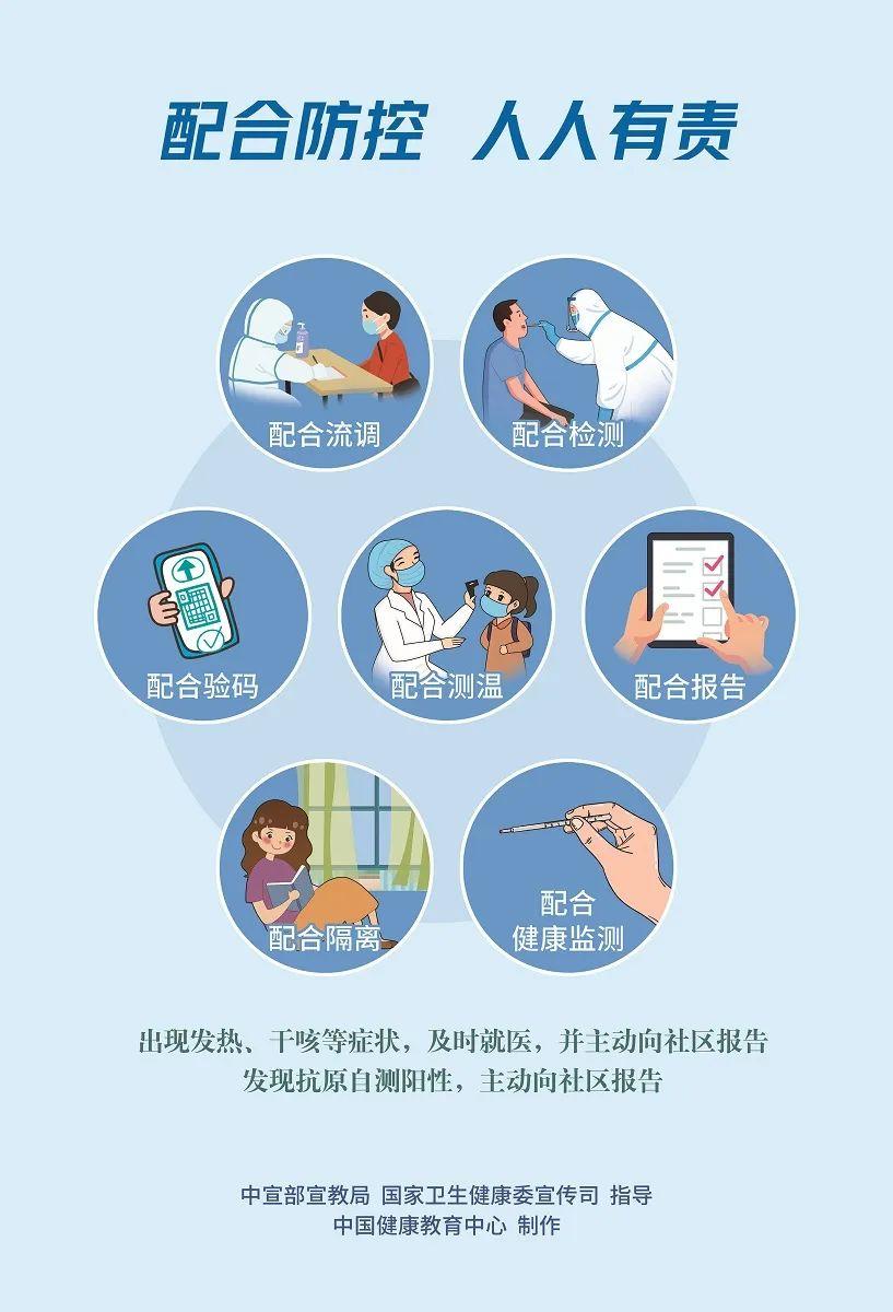 上海新冠.上海新冠疫情？