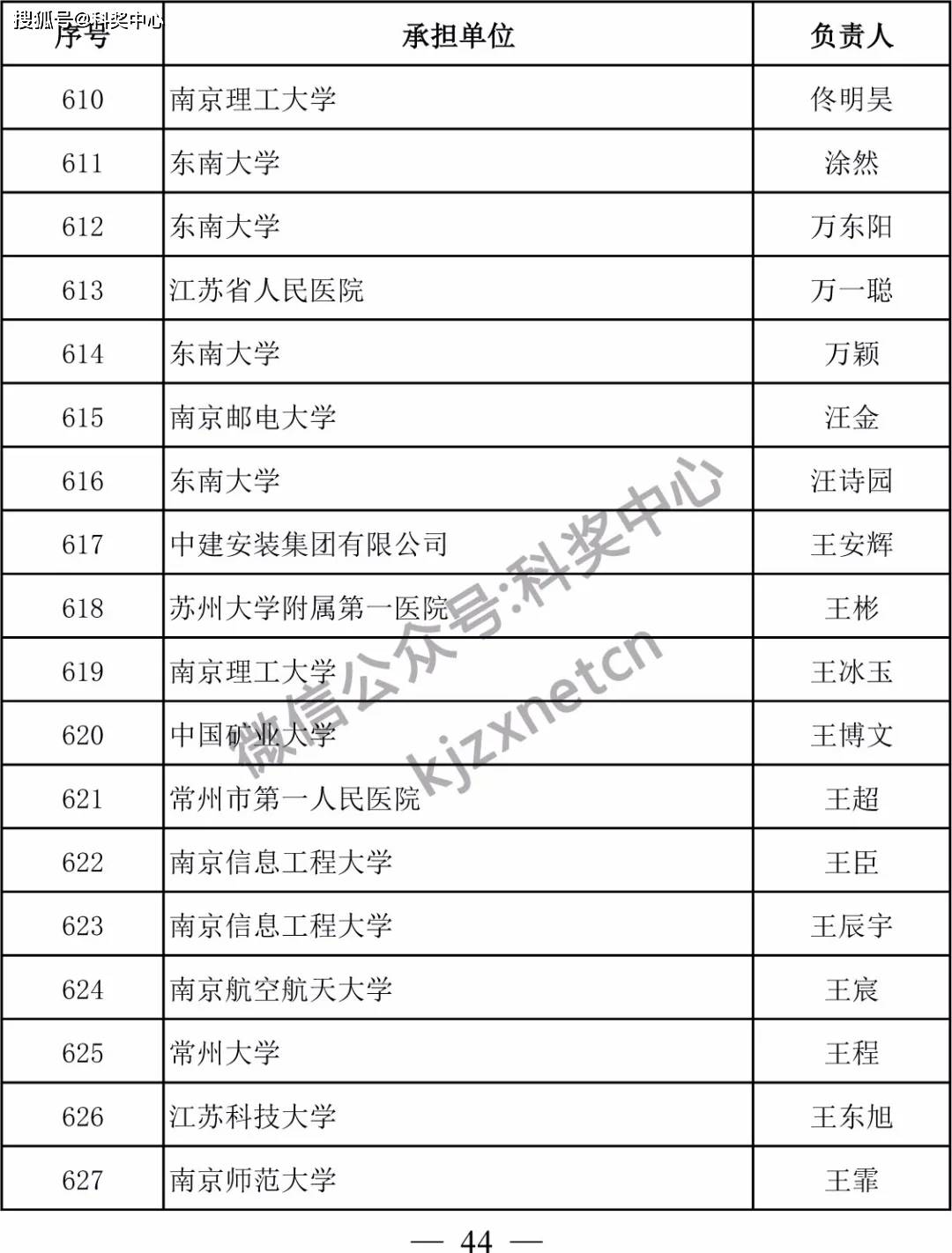 江苏苏州疫情最新消息今天.江苏苏州疫情最新消息2021？