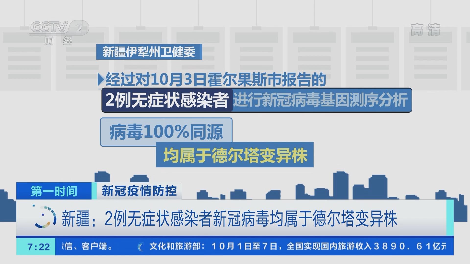 【官方:本轮疫情病毒为德尔塔变异株,新型冠状病毒德尔塔变异株对疫情防控】