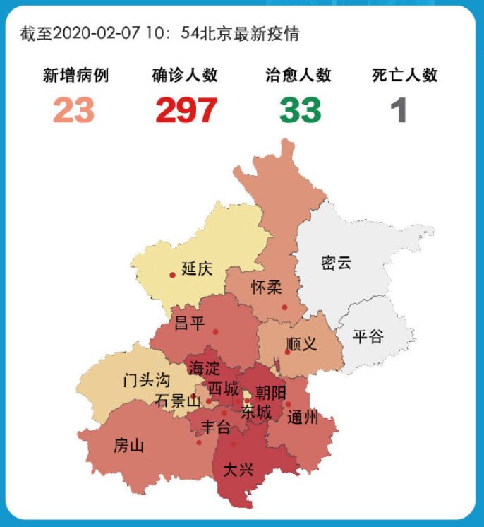 【北京12日新发病例活动小区,北京1219新增病例】