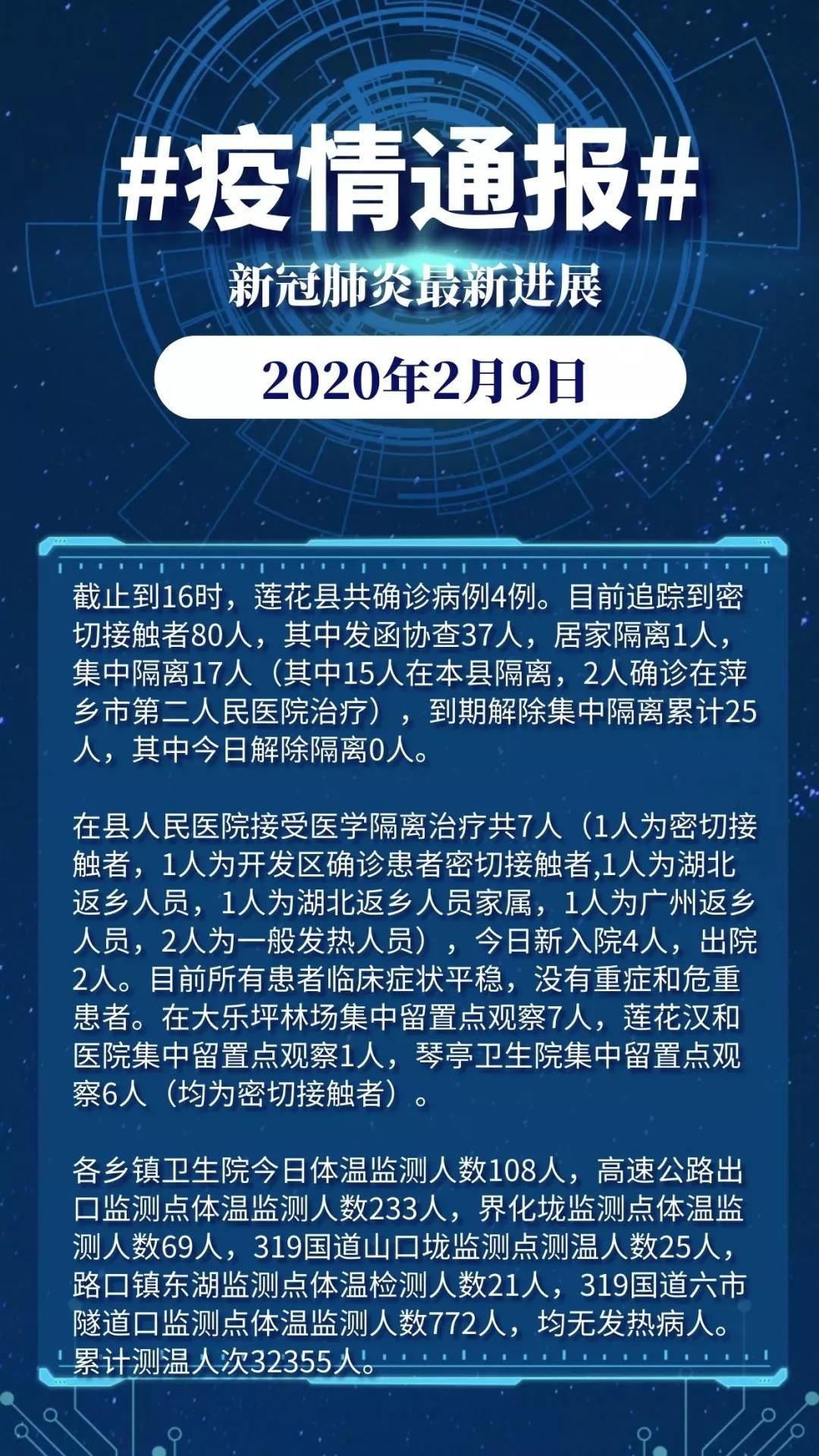 【最新消息疫情,最新疫情通告】