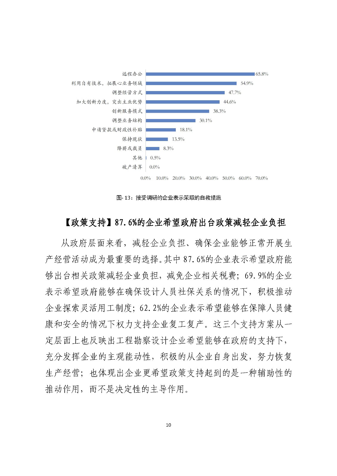 河南省疫情(河南省疫情期间建筑工程补贴)