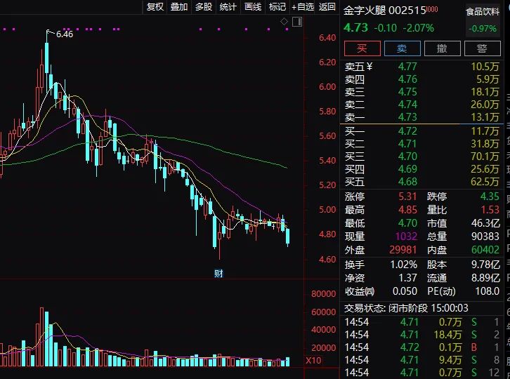 【上海处于把疫情围住捞干阶段,疫情时的上海】