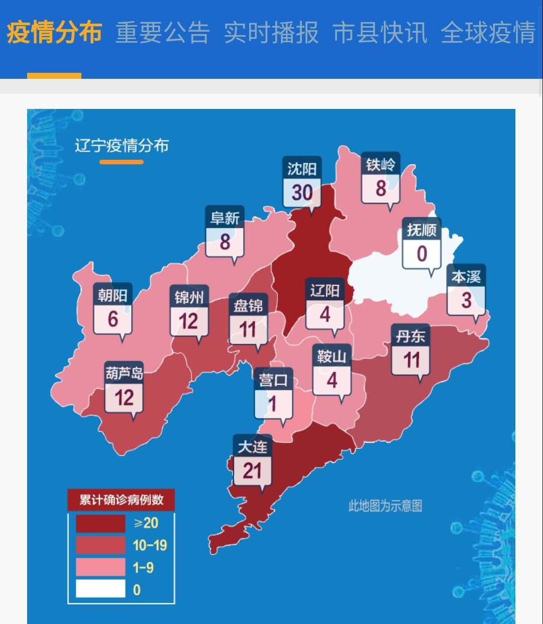 辽宁疫情(辽宁疫情官方通报)