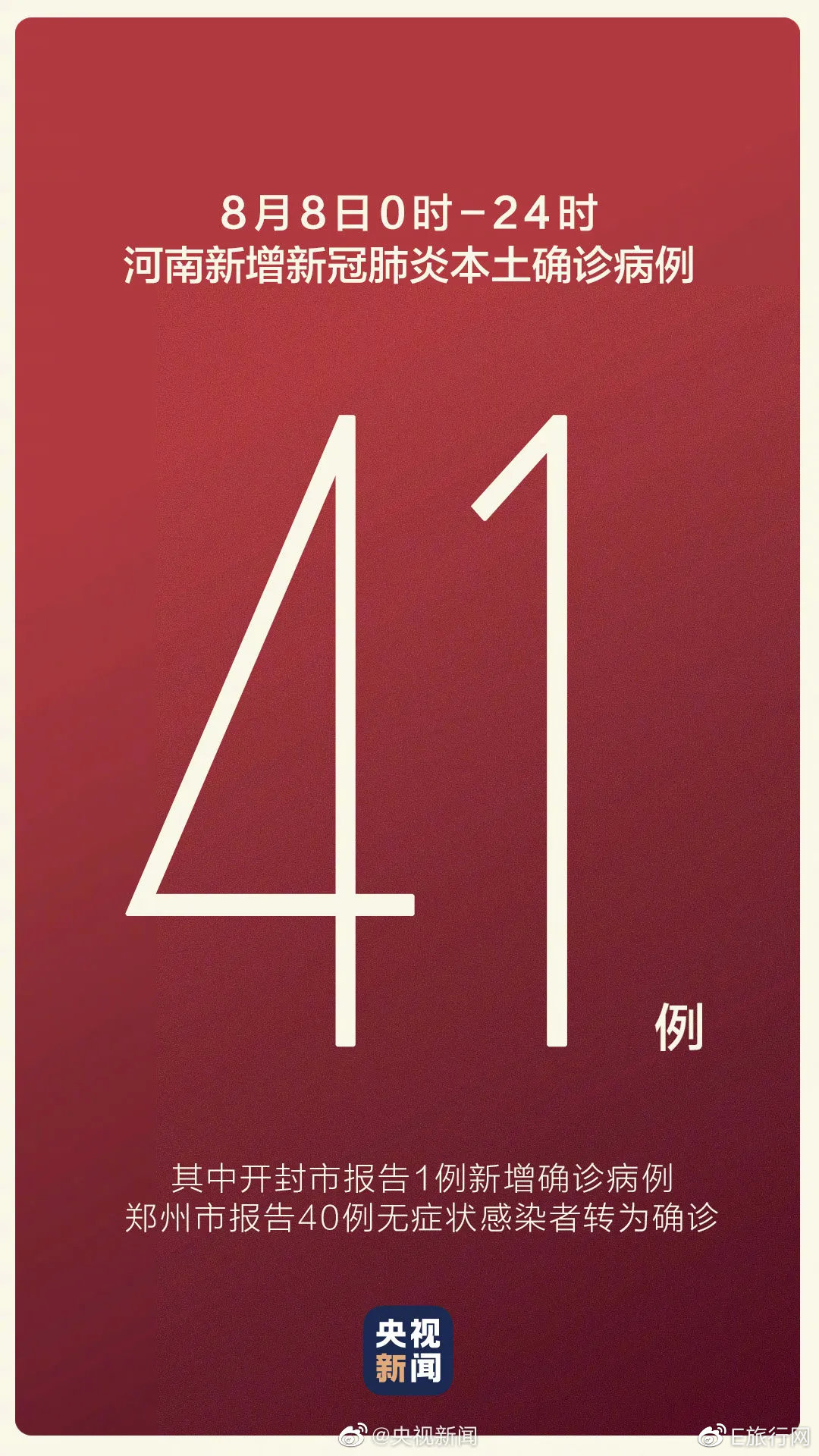 【郑州新增本土确诊4例,郑州新增确诊1例】