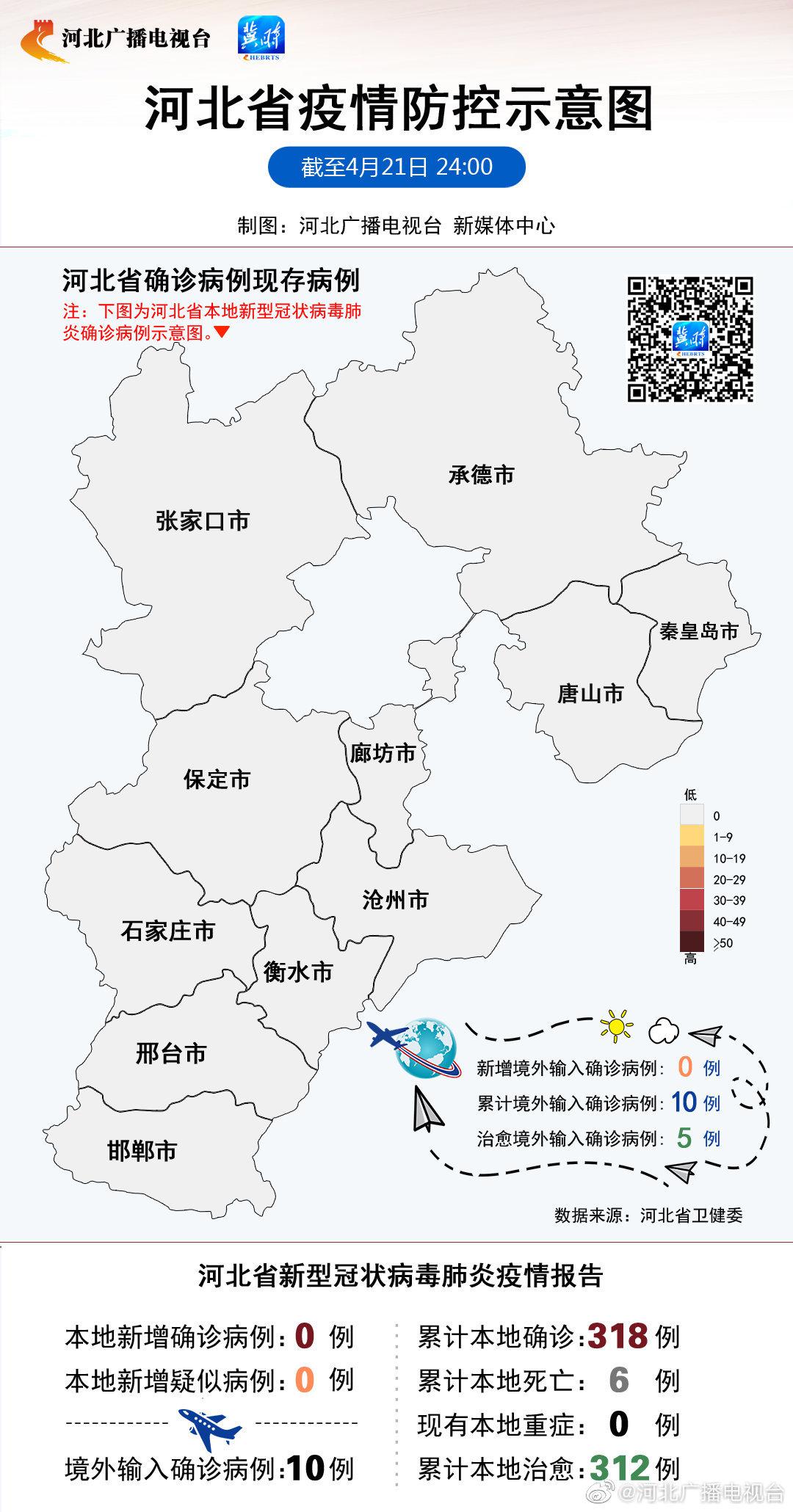 河北保定疫情最新数据消息/河北保定的疫情新情况