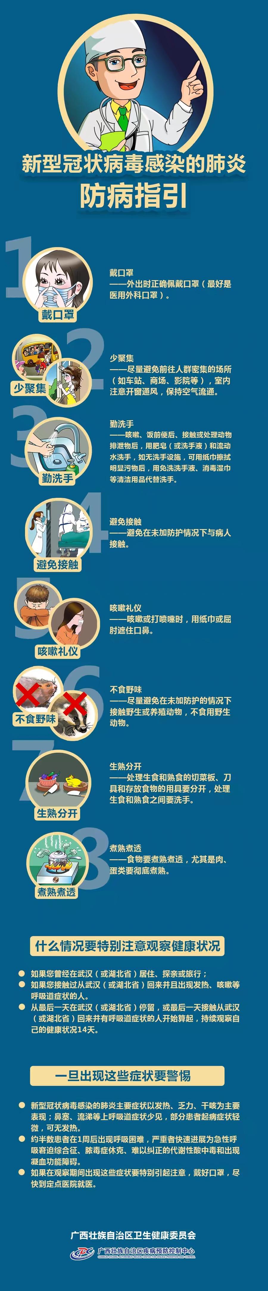 31省份新增本土确诊56例广西33例/全国新增确诊今天广西