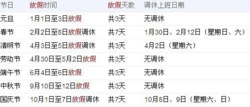 清明假期2023法定假日是几天/2022清明法定节假日是几天