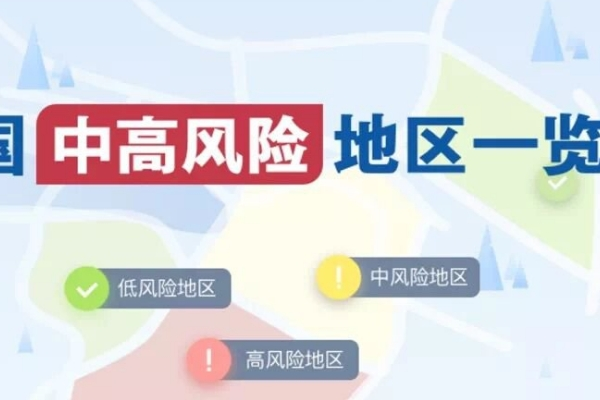 北京中高风险地区(北京中高风险地区名单最新)