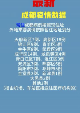 成都疫情最新消息今天新增了15例.成都疫情最新数据消息今天新增？