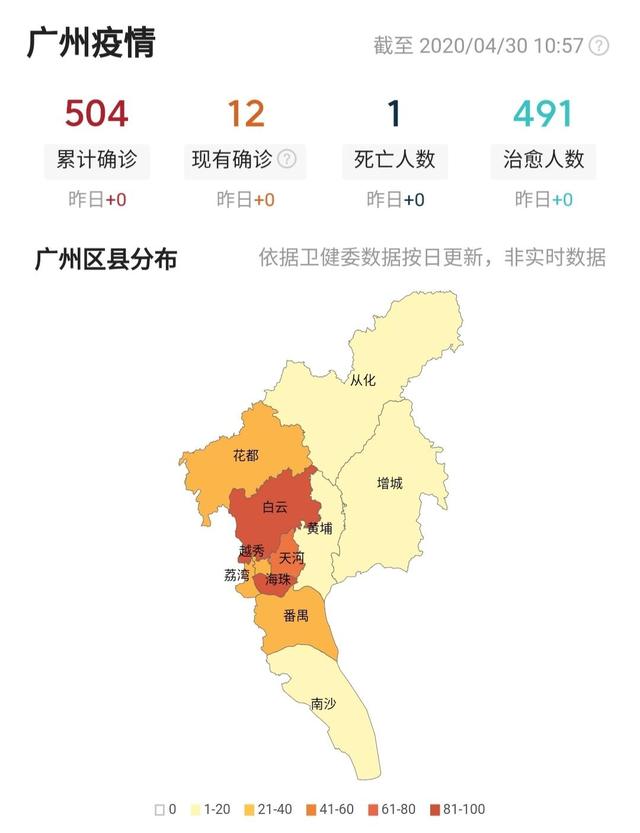 广州新增密接1039人/广州疫情密接
