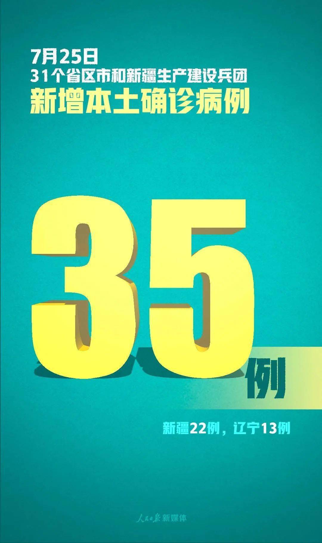 31省新增本土3例.31省新增本土病例62例？