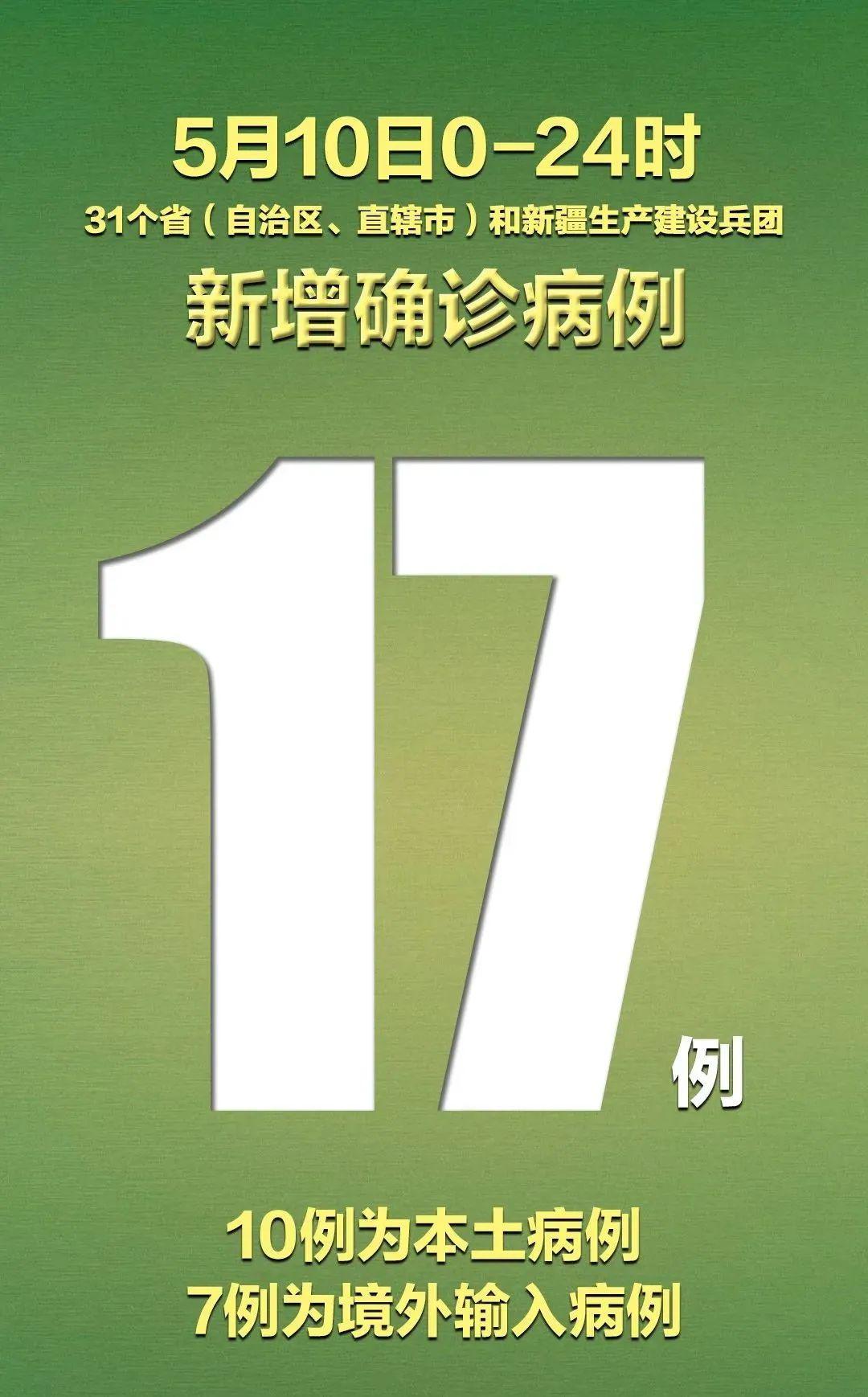 31省本土新增17例(31省市本土新增)