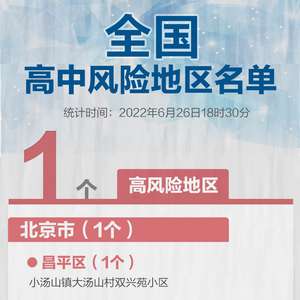 【北京现有高中风险区728个,北京有高中风险区吗】