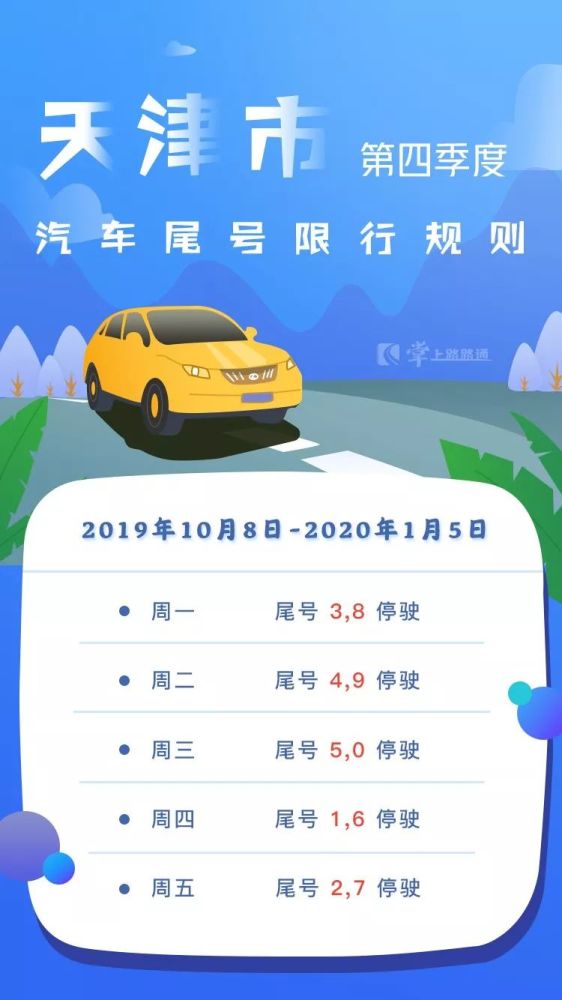 天津暂停机动车尾号限行/天津尾号限行恢复了吗