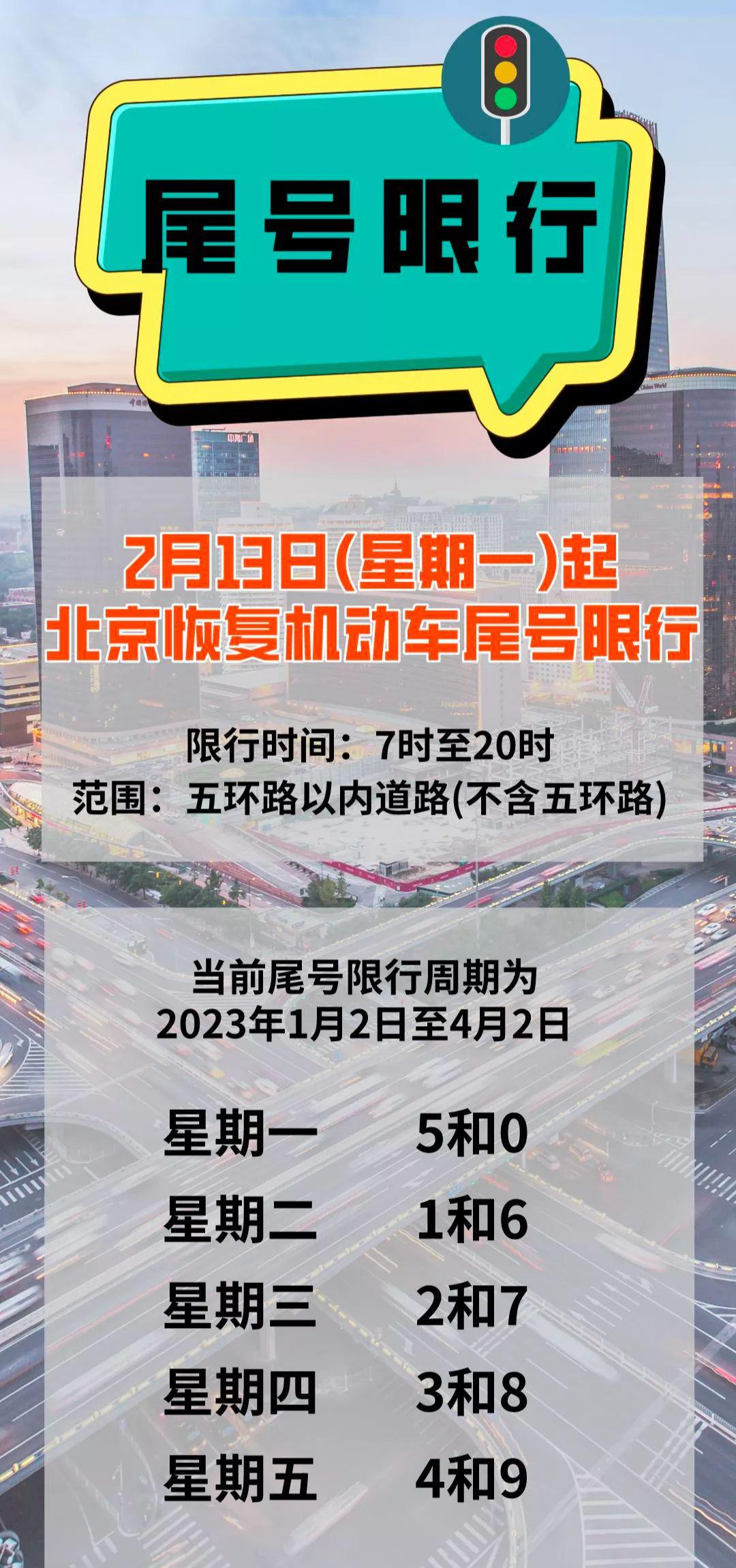 天津暂停机动车尾号限行/天津尾号限行恢复了吗
