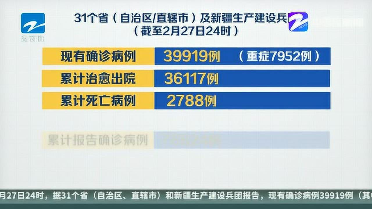 浙江昨日新增确诊病例38例.浙江疫情昨日新增？