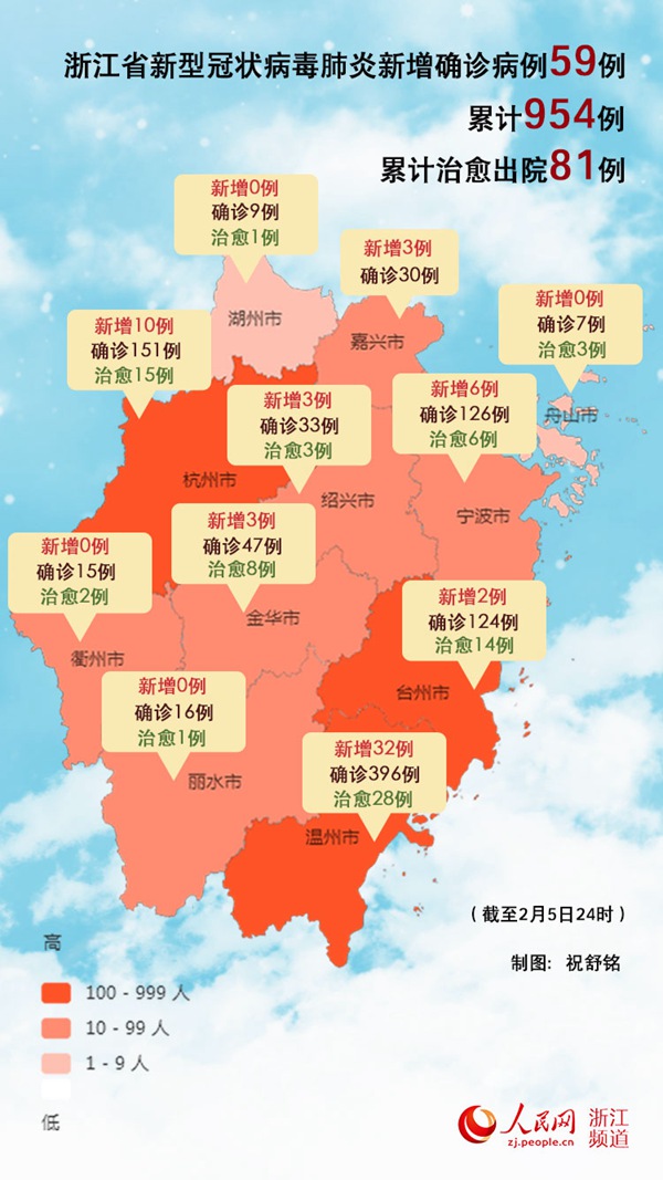 浙江昨日新增确诊病例38例.浙江疫情昨日新增？