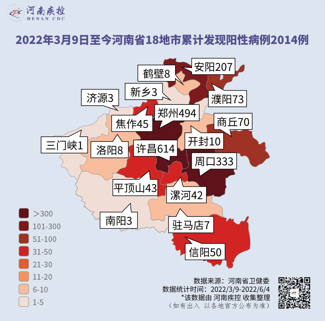河南新增本土无症状45例(河南新增2例无症状感染者详情)