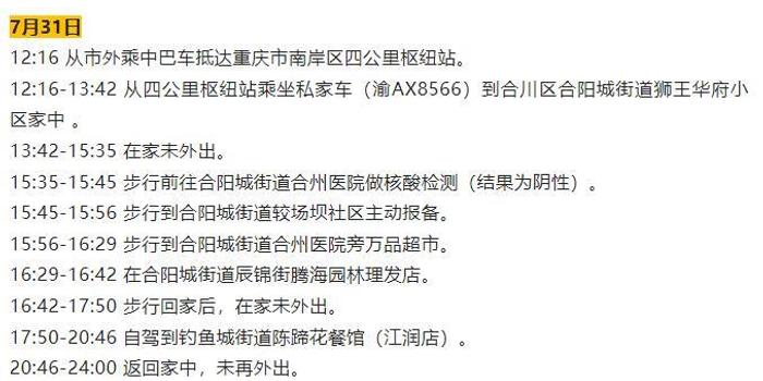 重庆昨日新增1例死亡病例(重庆昨日新增本土确诊40例)