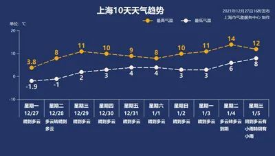 西安暂停外出政策/西安暂停外出政策了吗