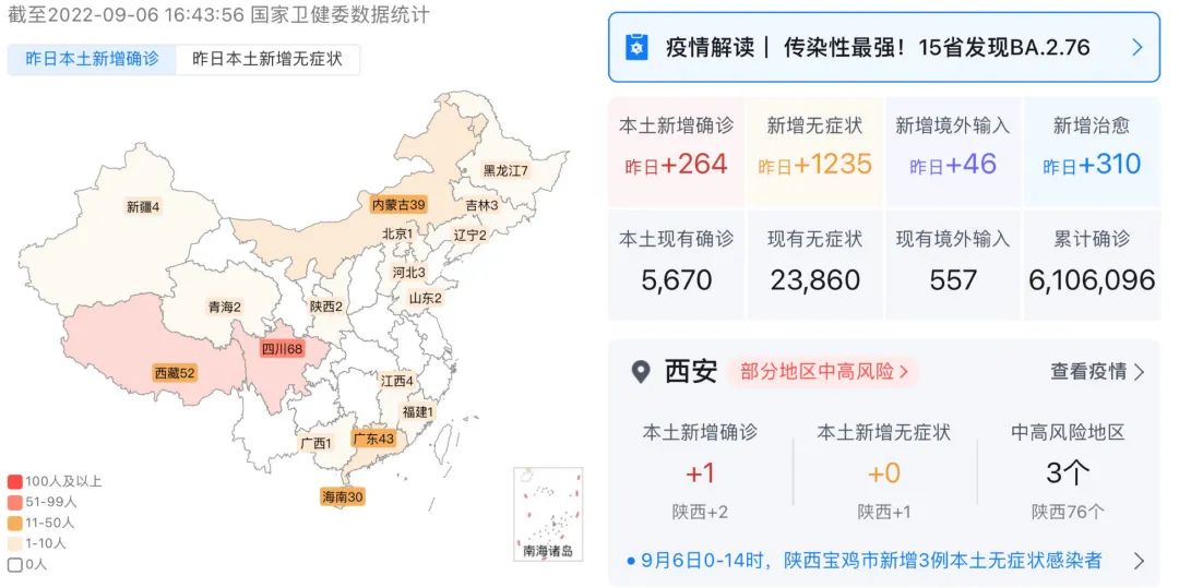 陕西新增2例本土确诊.陕西新增2例本土确诊病例？