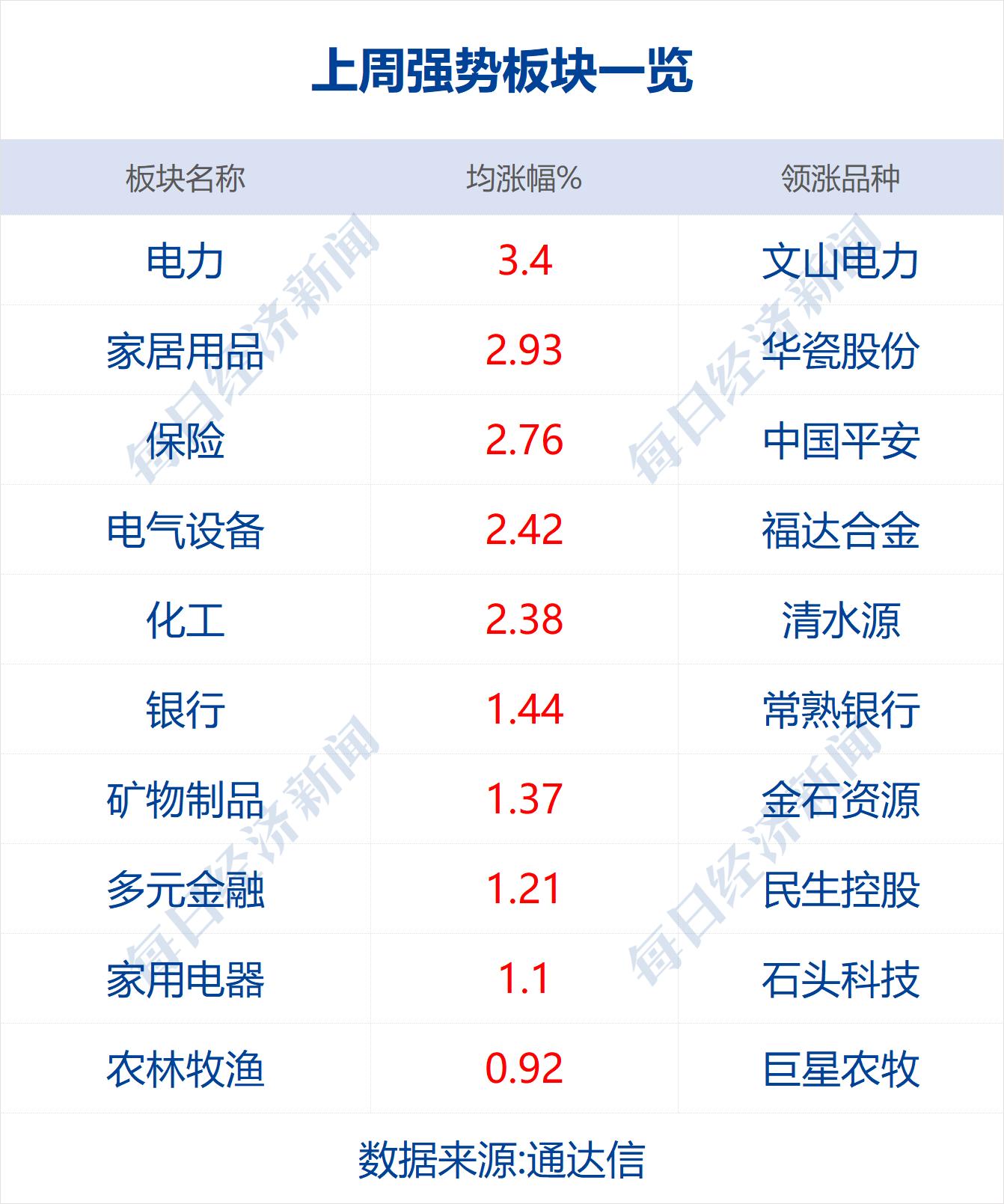 新一轮本土疫情已波及7省.本轮本土疫情波及17省43市？